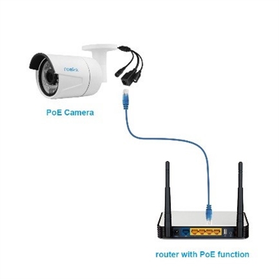 วิธีเชื่อมต่อกล้อง IP ผ่าน Ethernet ผ่านโมเด็ม 3G Wi-Fi?