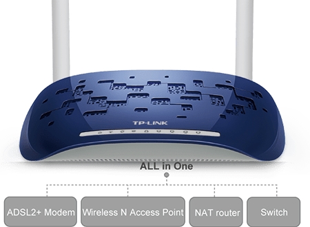 Problem bei der Eingabe der Einstellungen des TP-Link TD-W8960N-Modems