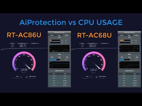 Alegeți un router: TP-Link Archer C9 sau ASUS RT-AC68U?