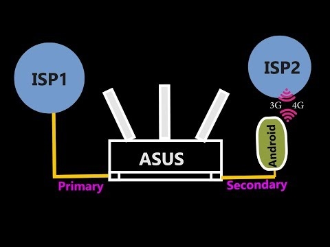 Χαμηλή ταχύτητα WiFi σε φορητό υπολογιστή ASUS από το δρομολογητή ASUS RT-AC68U