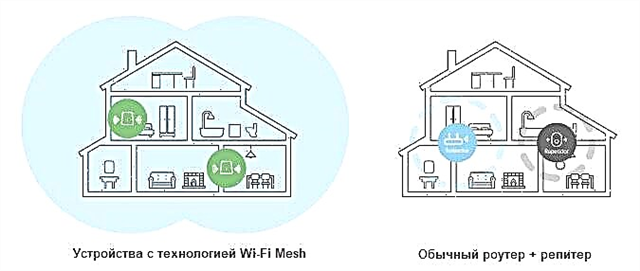 Làm thế nào để chuyển vùng Wi-Fi nhanh chóng trong căn hộ?