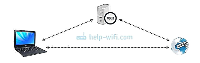Hvorfor er Internett med VPN slått på 